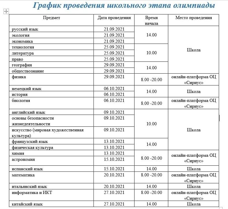 Региональный этап олимпиады по математике 2024. Расписание Всероссийской олимпиады школьников 2021-2022. График олимпиад 2021-2022 для школьников. График школьного этапа Всероссийской олимпиады школьников 2022-2023. ВСОШ школьный этап 2021-2022.