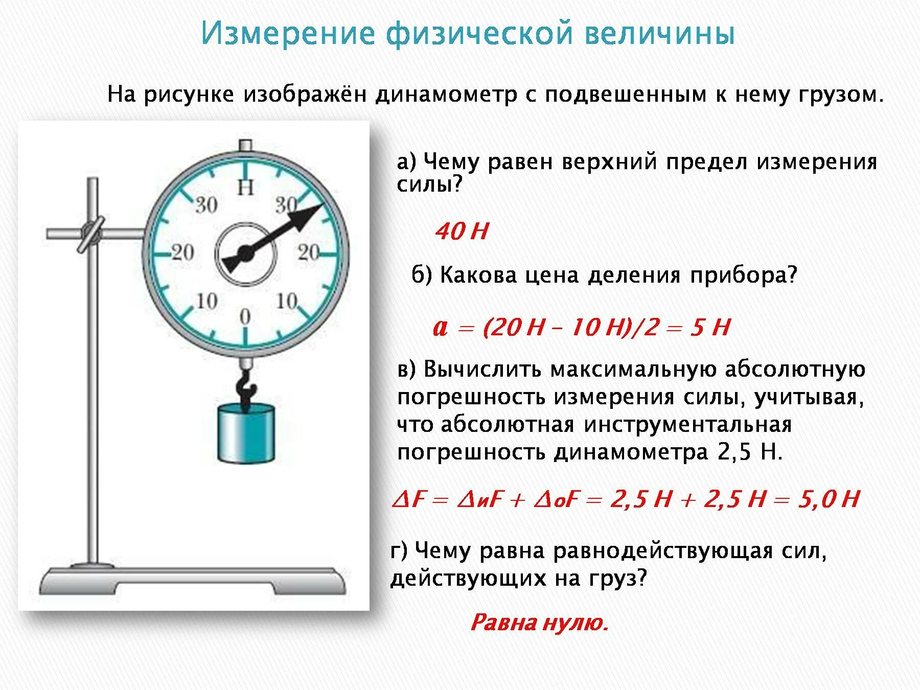 Верхний предел измерения динамометра. Динамометр (с ценой деления 0,1 Ньютон) кабинет физики. Динамометр для измерения силы. Измерение веса динамометром.