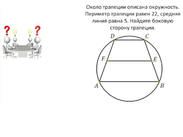 Около любой равнобедренной трапеции можно описать. Трапеция описанная около окружности формулы. Центр окружности описанной около равнобедренной трапеции. Окружность описанная вокруг равнобедренной трапеции. Окружность описанная около равнобедренной трапеции.