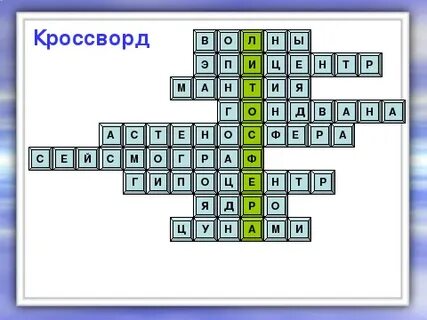 Кроссворд вулканы