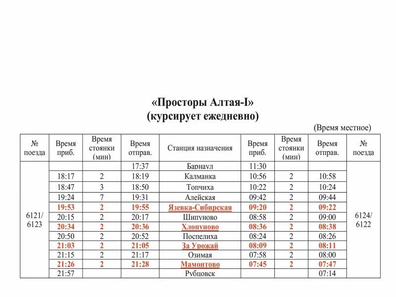 Расписание автобусов барнаул поспелиха. Расписание пригородных поездов Барнаул Рубцовск. Расписание поездов Барнаул Рубцовск просторы Алтая расписание. Пригородный поезд просторы Алтая Рубцовск Барнаул. График движения пригородного поезда просторы Алтая.