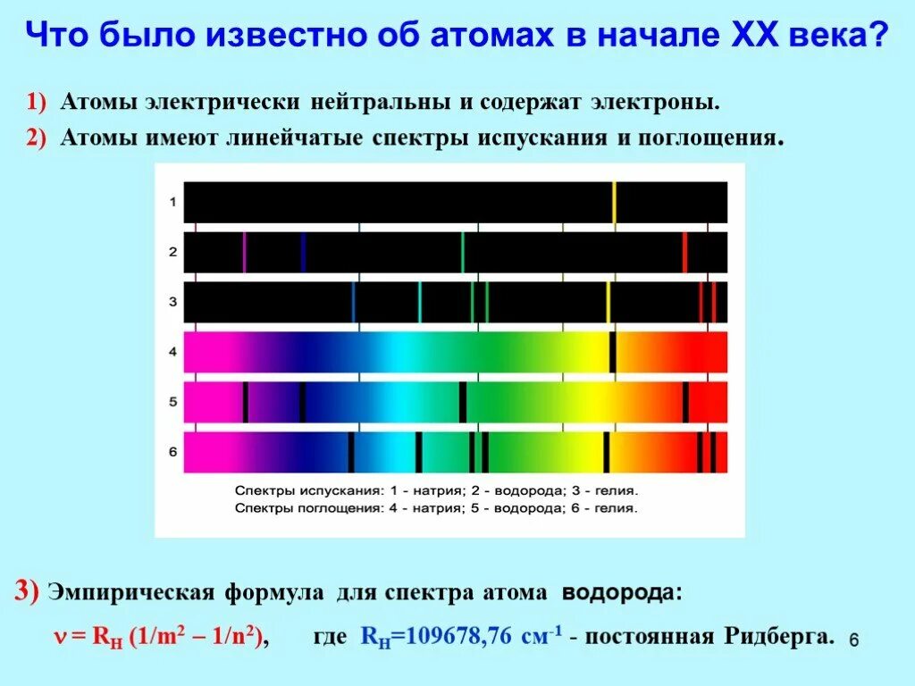 Длина волны ртути. Спектр ртути линейчатый спектр. Линейчатый спектр испускания ртути. Линейчатый спектр атома ртути. Линейчатый спектр атома водорода.