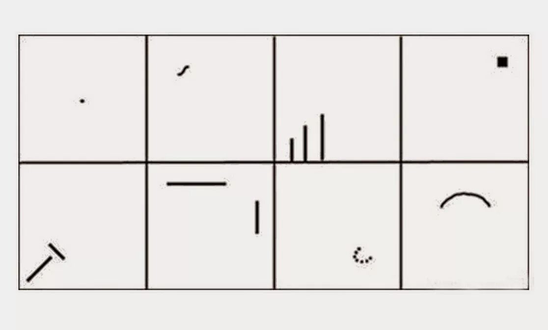 Методики рисуночные тесты. Методика 8 квадратов Вартегга. Тест Вартегга интерпретация расшифровка. Квадраты Вартегга интерпретация.