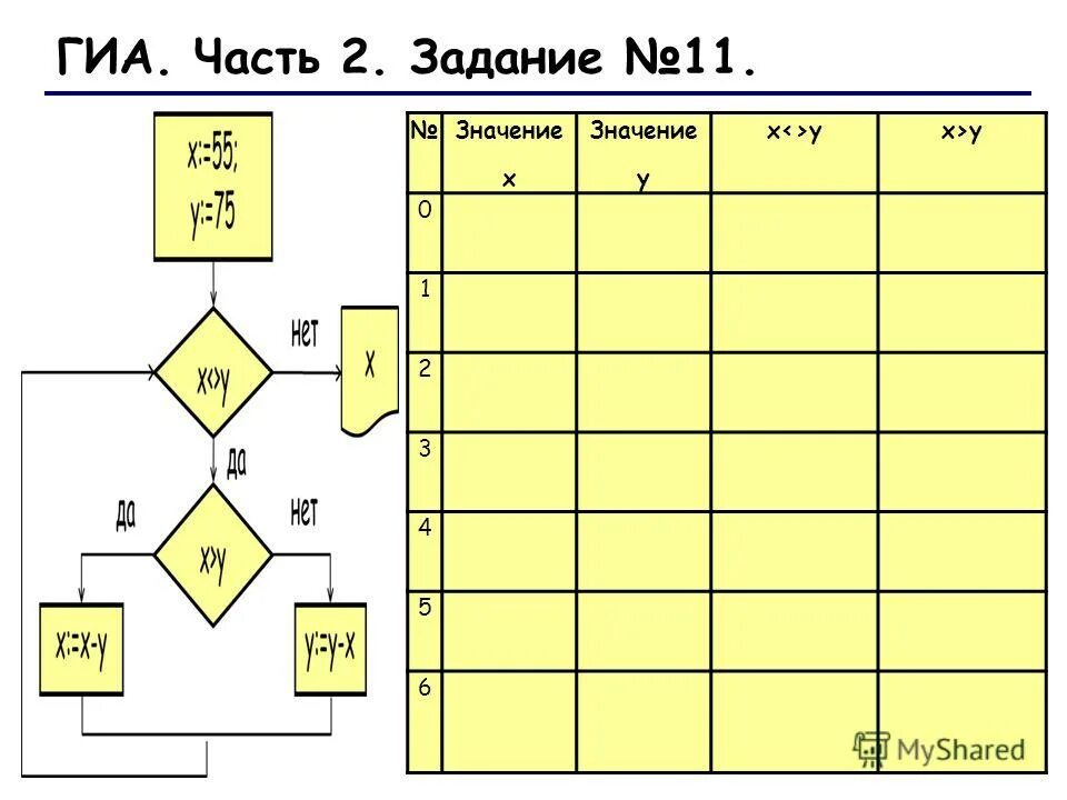Ch значение. Ch значение