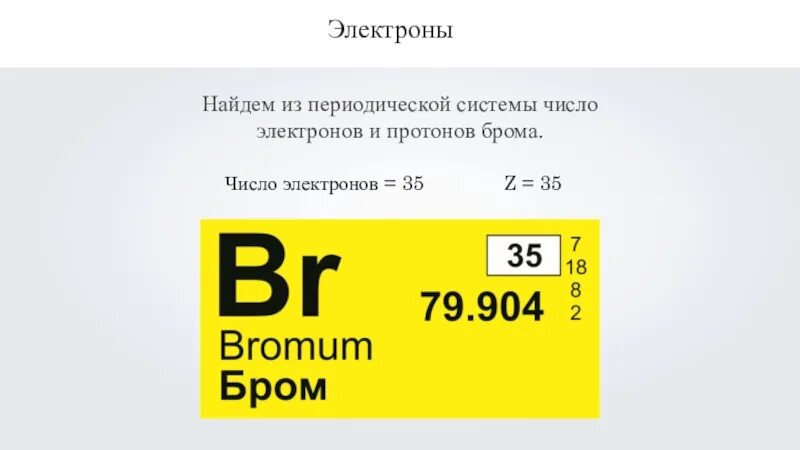 Бром количество электронов