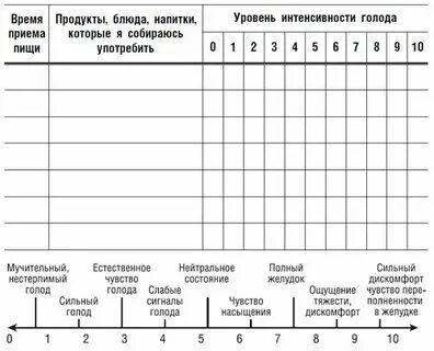 Рабочая тетрадь по интуитивному
