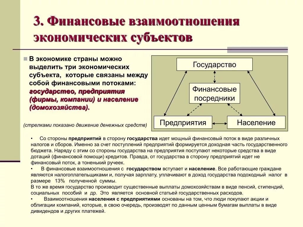 Финансовые отношения в экономике какой класс. Финансовые взаимоотношения экономических субъектов. Взаимосвязь финансовой и хозяйственной деятельности организации. Взаимоотношения предприятия и государства.. Финансовые отношения между предприятием и населением.