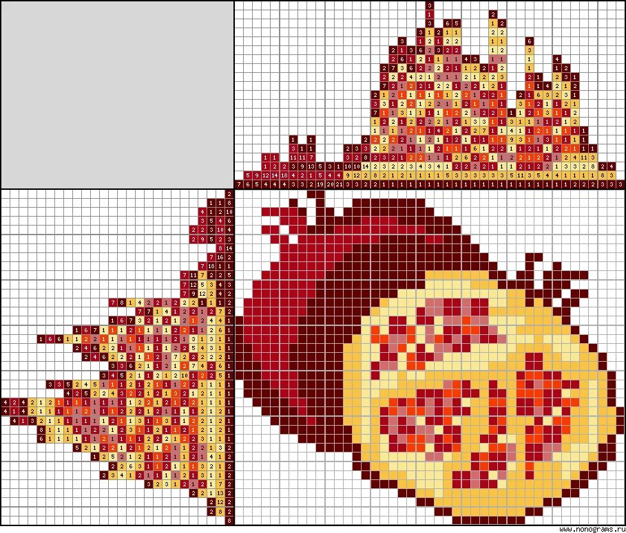 Гранат фрукт. Ямабуси ответы на японские кроссворды граната. Гранат гюлейша. Гранат сокотранский. Японские кроссворды граната.