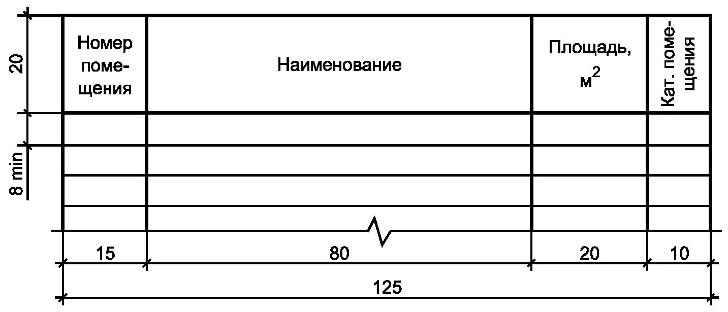 Размеры спецификации по госту