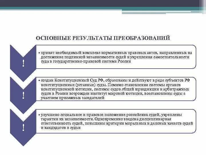 Ответственность судей. Уголовная ответственность применяется. Ответственность судей. Органы обеспечения деятельности судов. Особая ответственность суда рф.