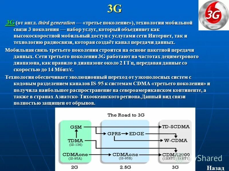 Связь 3 7. Способы связи между предложениями. Эволюция средств связи. Связь 3 7. Связи между гибридным орбиталями.