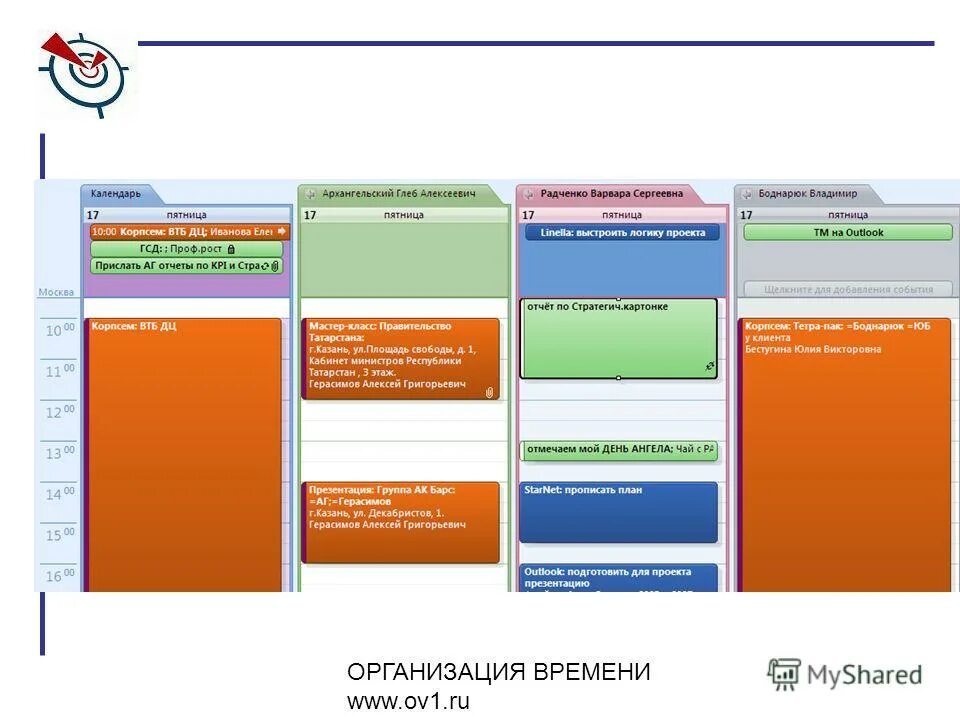 Организация времени 2 4 класс. Outlook презентация. Положительные черты MS Outlook в планировании презентация. Организация этого времени 4 класс.