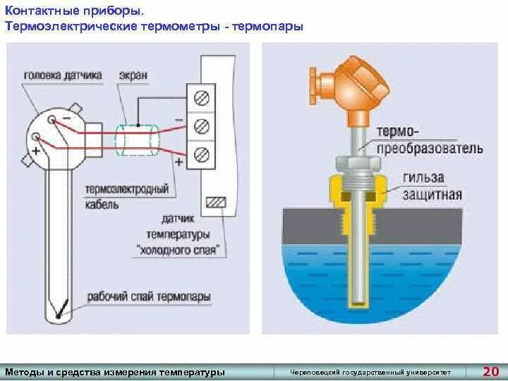 Почему термопару можно использовать для измерения гораздо. Схема включения термопары для измерения температуры. Датчик термопары чувствительный элемент. Термоэлектрические датчики температуры схема подключения. Термоэлектрические термометры схема.