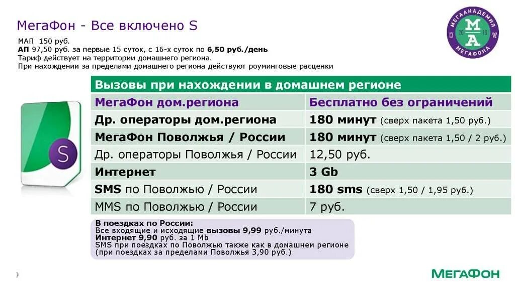 Данные оператора мегафон. МЕГАФОН тарифы. МЕГАФОН все. Оператор МЕГАФОН. Тариф МЕГАФОН ММС.