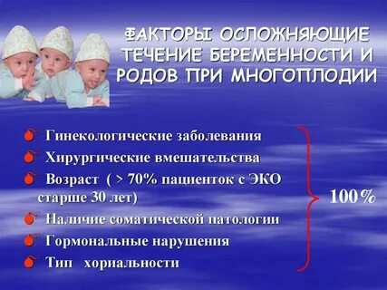 Уход при многоплодной беременности