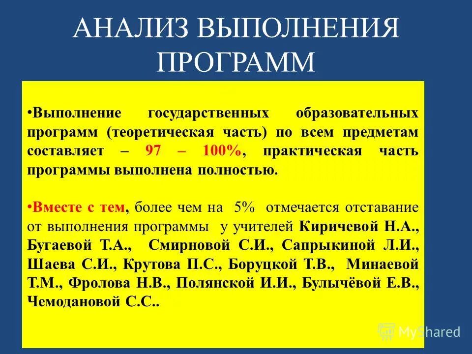 Анализ исполнения программ. Анализ исполнения программ
