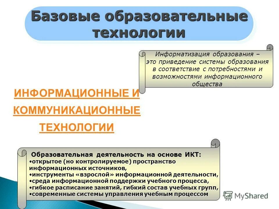 К примерам информатизации образования не относятся. Направления информатизации образования. Основные направления информатизации образования. Информатизация образования. Информатизация образования это в информатике.