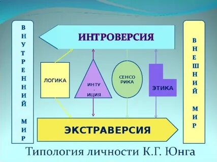 Логики и этики