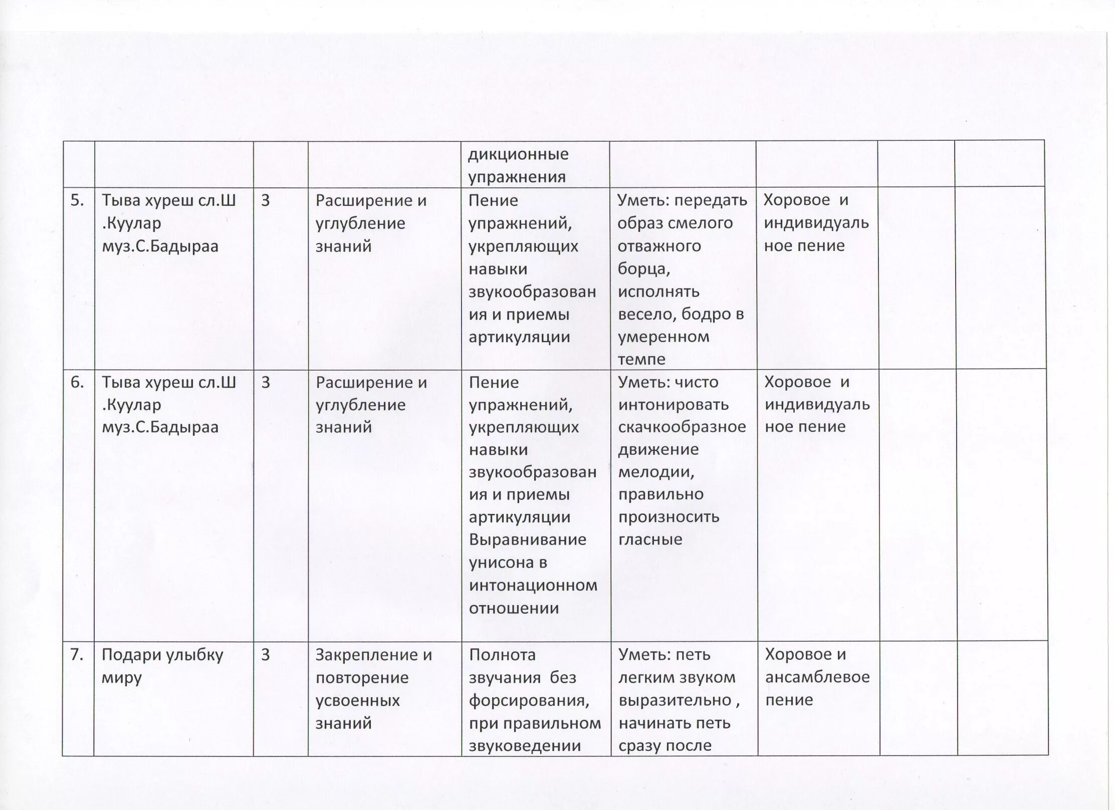 Перспективный план работы музыкального руководителя