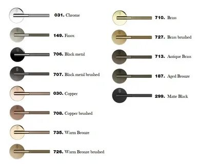 Brushed brass pvd