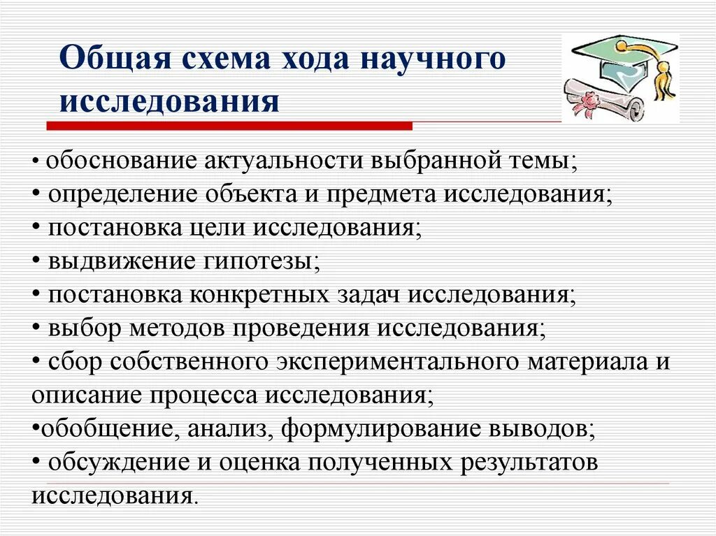 Научно исследовательская деятельность библиотеки. Общая схема хода научного исследования обоснование актуальности. Обоснование актуальности темы научного исследования. Выбор метода проведения исследования. Выбор и обоснование темы исследования..