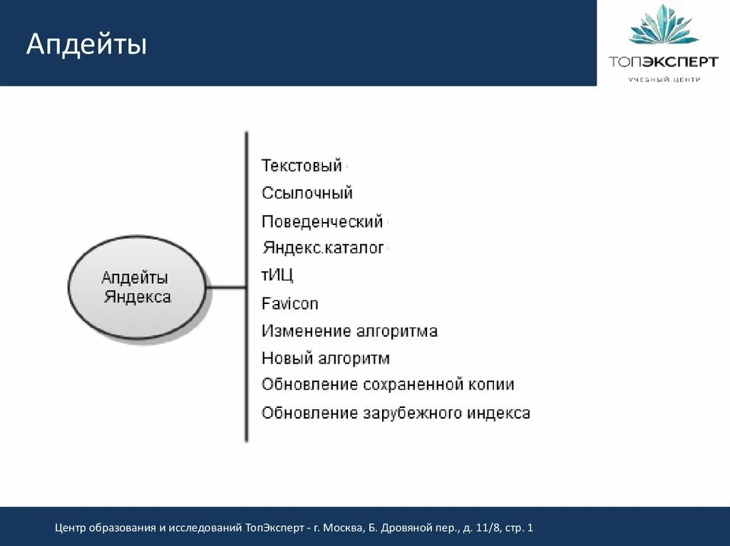 Апдейт что это такое. Апдейт. апдейт это простыми. апдейт что это значит. апдейт официальный сайт.