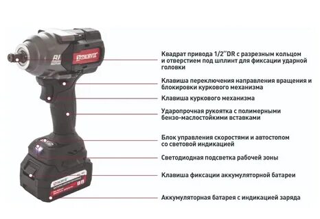Thorvik гайковерт аккумуляторный бесщеточный