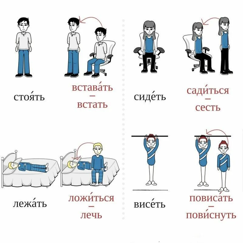 Обойтись отличаться. Обойтись отличаться. Если не стоит. Обойтись отличаться. Обойтись отличаться.
