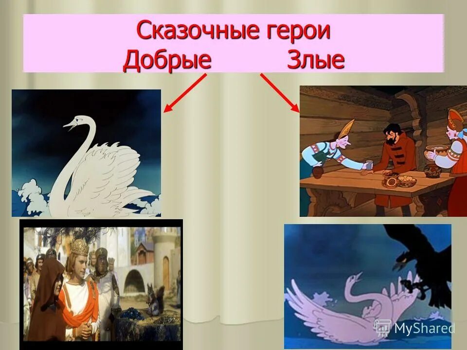 положительные герои сказка о царе. герои произведений пушкина. добрые и злые персонажи сказок. герои сказки о царе салтане пушкина. главные герои сказки о царе.