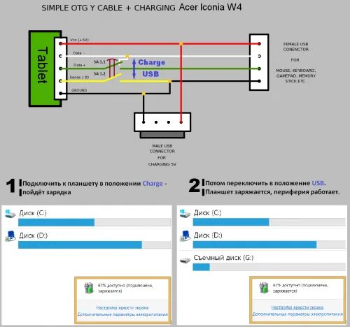 Распиновка OTG Micro USB. USB OTG кабель распиновка. Распиновка ОТГ кабеля микро USB. USB ОТГ схема. Что такое otg устройство