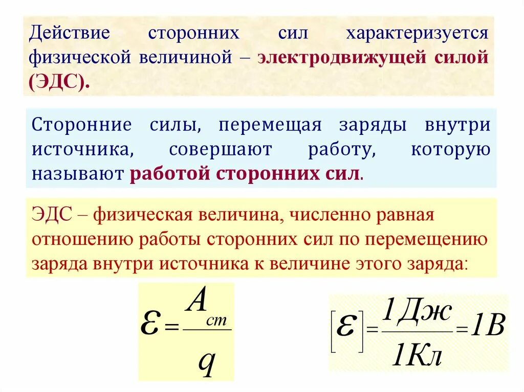 Электродвижущая сила источника тока физический смысл. Единица измерения электродвижущей силы источника. Физический смысл электродвижущей силы. Электродвижущая сила презентация.