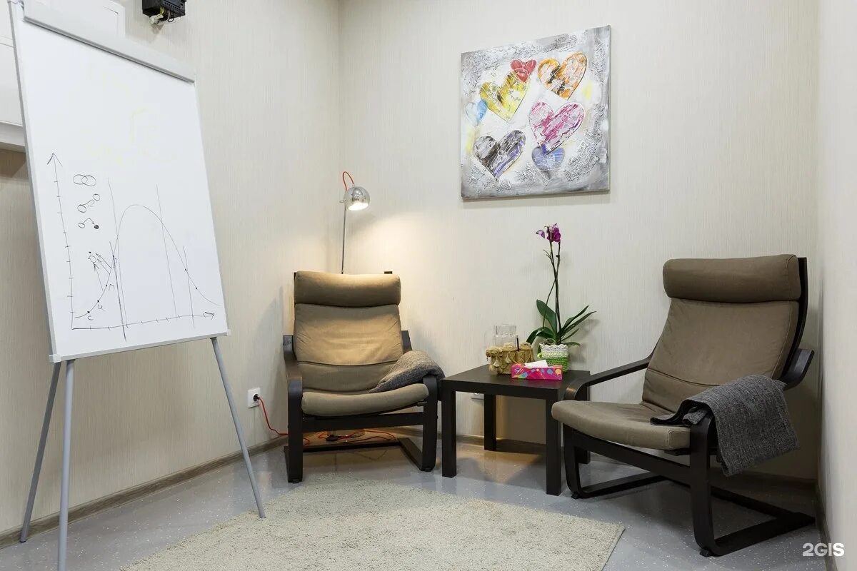 Доктор сан санкт петербург улица марата. Ул. Клиника сан на марата. Доктор сан санкт петербург улица марата. Марата 78 санкт-петербург.