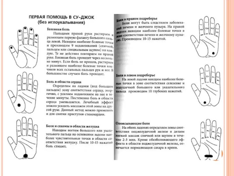 Точки от боли в желудке. Моксотерапия точки воздействия. Акупунктурные точки от боли в животе. Точки от боли в желудке. Акупрессура точечный массаж акупунктура.