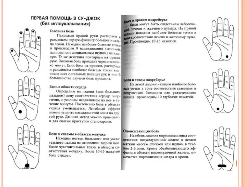 Больно нажимать на пальцы. Точечный массаж Су Джок. Точки для массажа Су Джок. Точки на руках акупунктура ,Су-Джок. Су Джок точки акупунктуры.