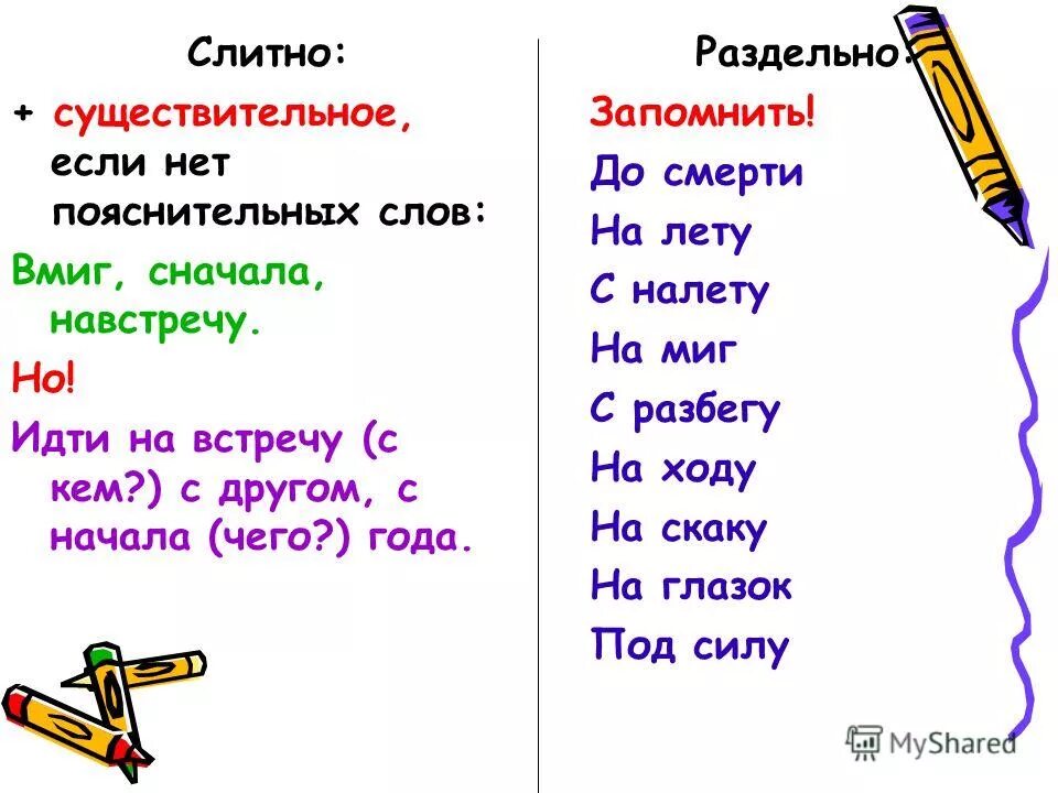 Слитное и раздельное написание наречий правило. Части речи в русском языке таблица 8 класс. Слитное и раздельное написание приставок в наречиях. Написание наречий и существительных с предлогом. Все части речи в русском языке.