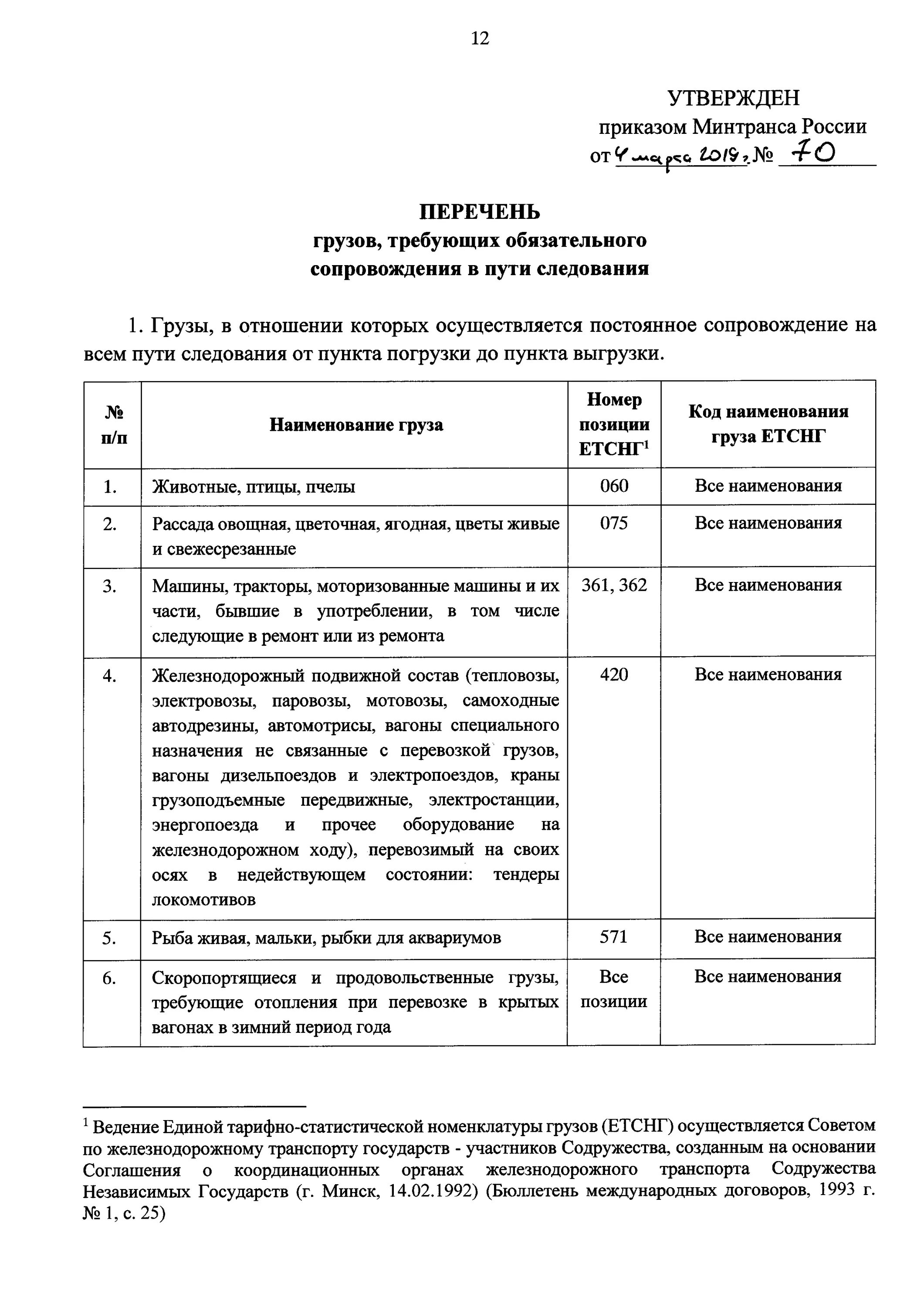 Приказ 70 п. Перечень грузов. Перечень грузов требующих обязательного сопровождения в пути. Приказ Минтранс перевозка груза автотранспортом. Перечень разрешенных к перевозки грузов.