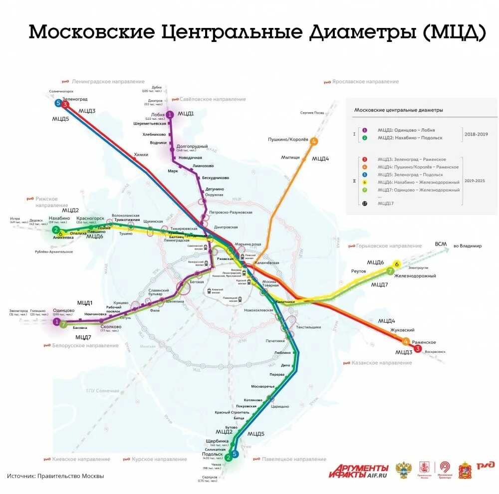 D2 метро москва. D2 метро москва. D2 метро москва. D2 метро москва. Карта метро москвы с диаметрами.