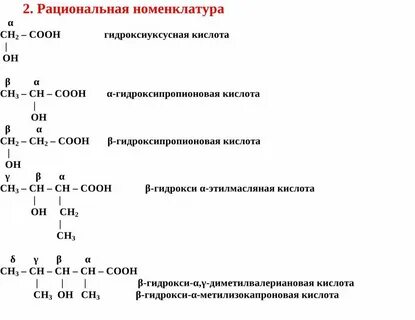 Правила систематической номенклатуры