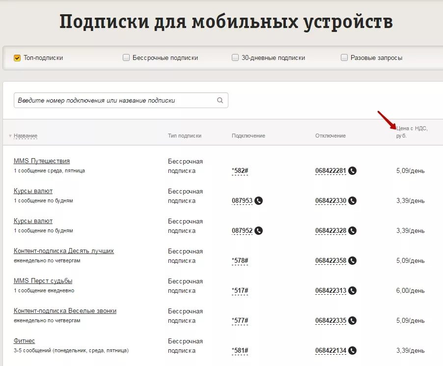 Как отключить платные подписки на билайне самостоятельно. Отключение подписок билайн. отключение платных подписок на билайне. как отключить все подписки на билайне. убрать платные подписки билайн.