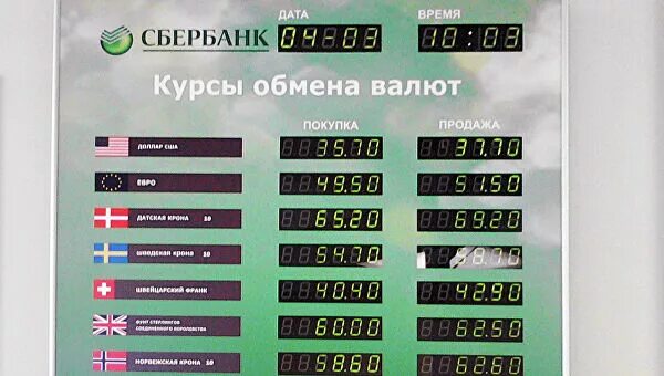 Курс обмена валют. Обмен валюты в банке. Курс обмена валют в банках. Обмен валюты на рубли. Сколько можно купить в банки доллар