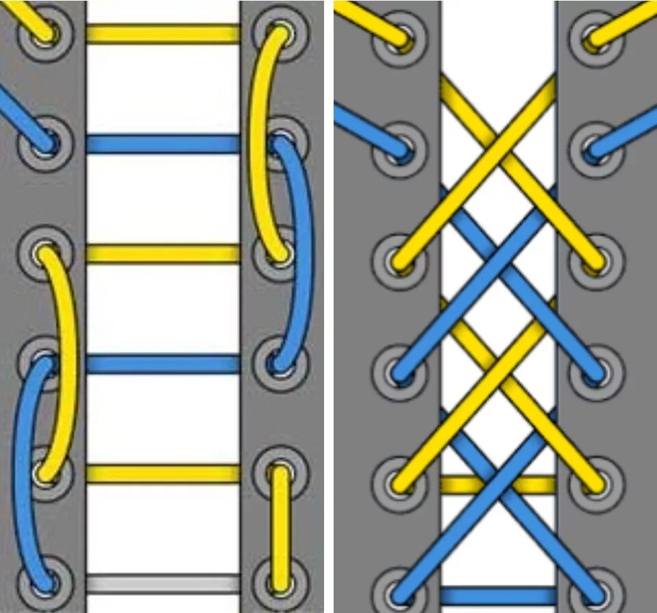Внутренняя сторона параллельной шнуровки как выглядит. Шнуровка адидас 5. Метод завязывыния шнурком. Техника завязывания шнурков. Схема зашнуровать шнурки.