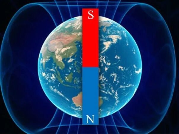 Жизнь на 2 полюса. Южный полюс магнита земли. Полюса земли. Магнитные полюса. Магнитное поле земли.
