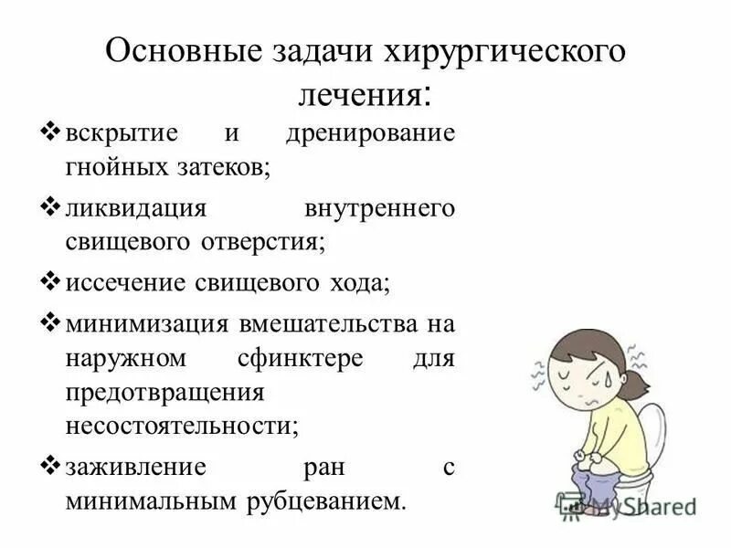 основные задачи хирургии. основные задачи хирургии. структура работы детской хирургической больницы. задачи отделения хирургии новорожденных. хирургическая задача.