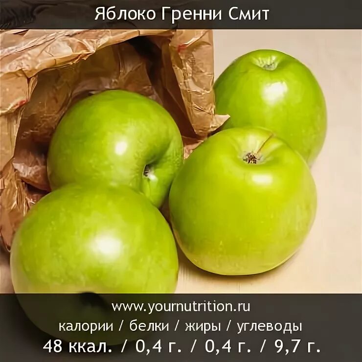 Яблоко гренни калорийность