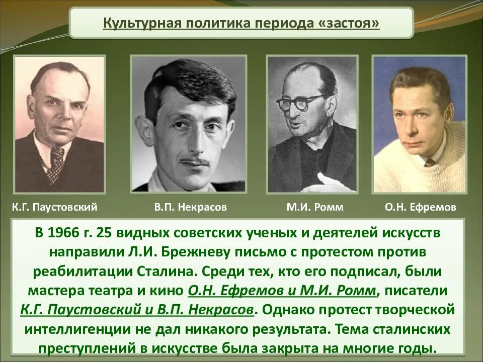 Период политики. Личности периода застоя. Писатели в период застоя. Деятели культуры советского периода. Деятели эпохи застоя.