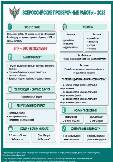 Результаты впр 2023. Плакаты по впр в школе на 2024 год. Расписание впр. График впр в 2023 году. График проведения впр 2023.