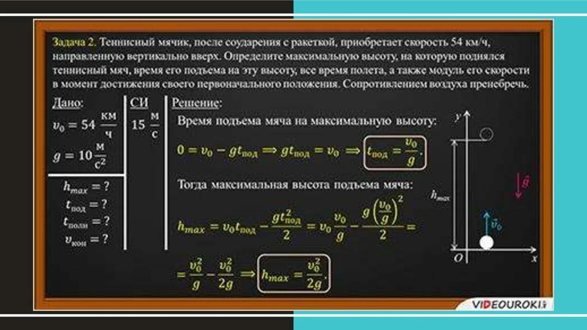 Мяч бросили с высоты вертикально вниз. Движение тела брошенного вертикально вверх с высоты. Задачи на движение тела брошенного вертикально вверх. Высота полета тела брошенного вертикально вверх. Время полёта тела брошенного вертикально вверх.