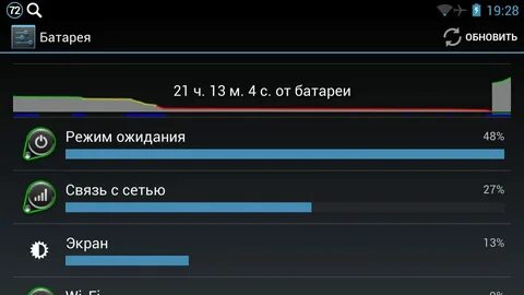Включи в режим ожидания