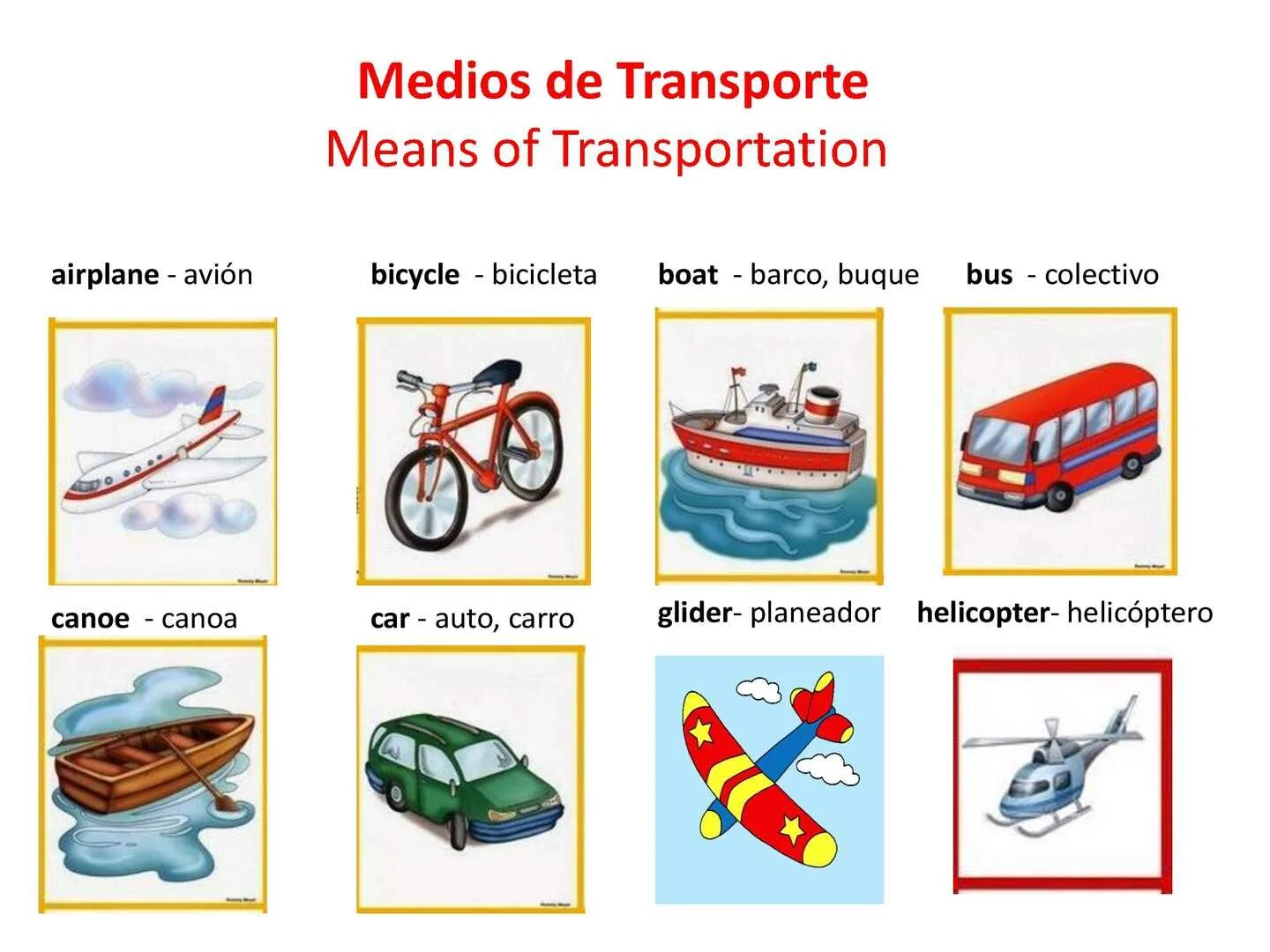 Which is means of transport. Английский язык means of transport. задания по теме means of transport. types of transport. means of transportation.