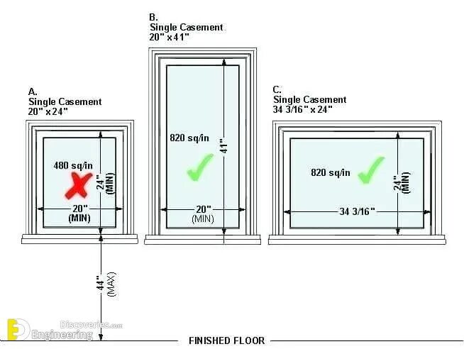 Какой размер для windows. Windows standard size. average window size. rum window standart size. size cm window.